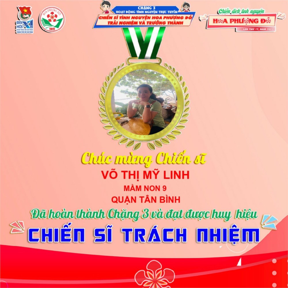 Ảnh đại diện